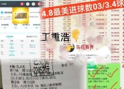 塔图姆焦点对战，科维托娃与80激战中国队分钟，大比分获胜胜负难料！